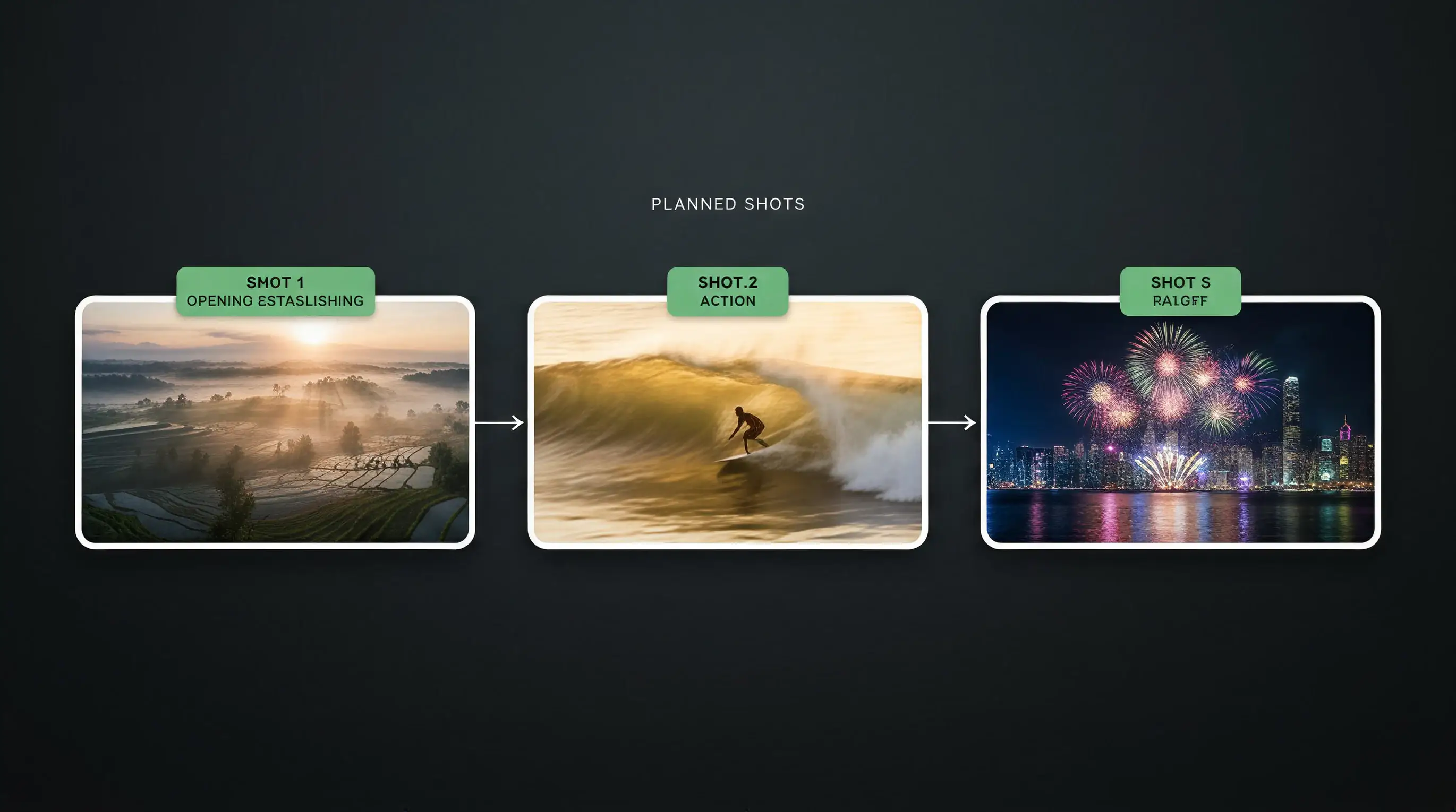 feature timeline multi beat