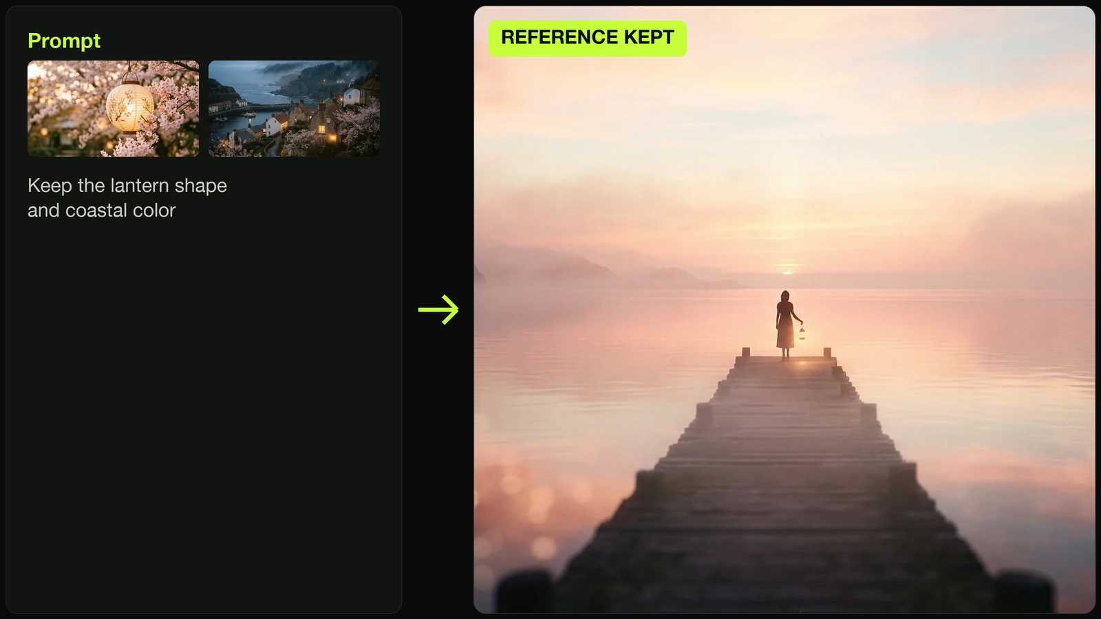 feature reference anchor